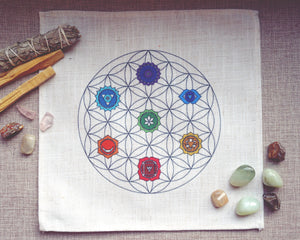 Flower of Life Grid with Chakra Symbols Linen Cloth